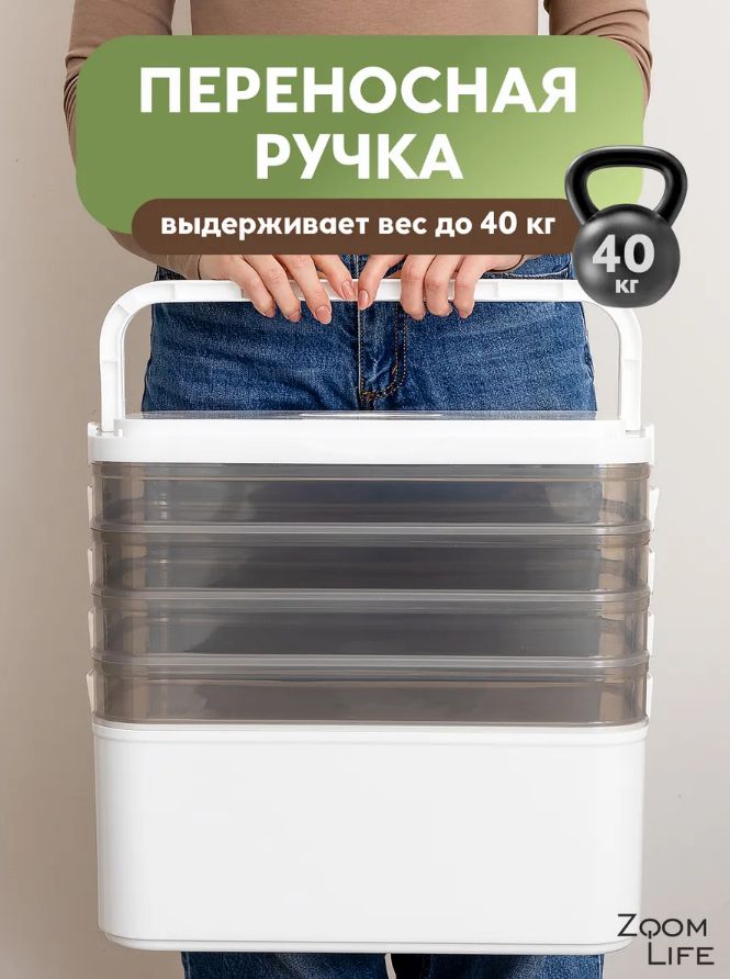 Аптечки-органайзеры с Wildberries: 8 функциональных моделей