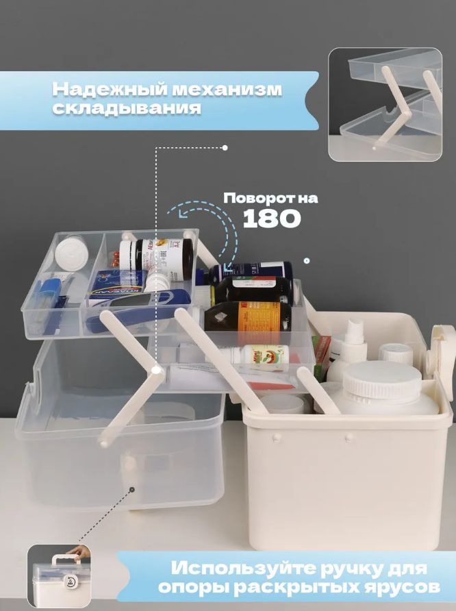 Аптечки-органайзеры с Wildberries: 8 функциональных моделей