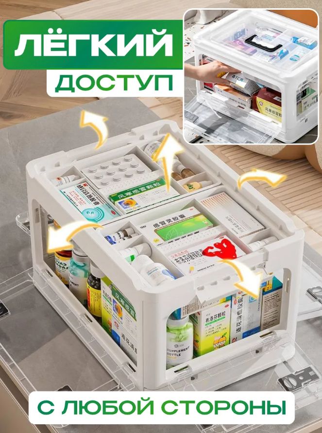 Аптечки-органайзеры с Wildberries: 8 функциональных моделей